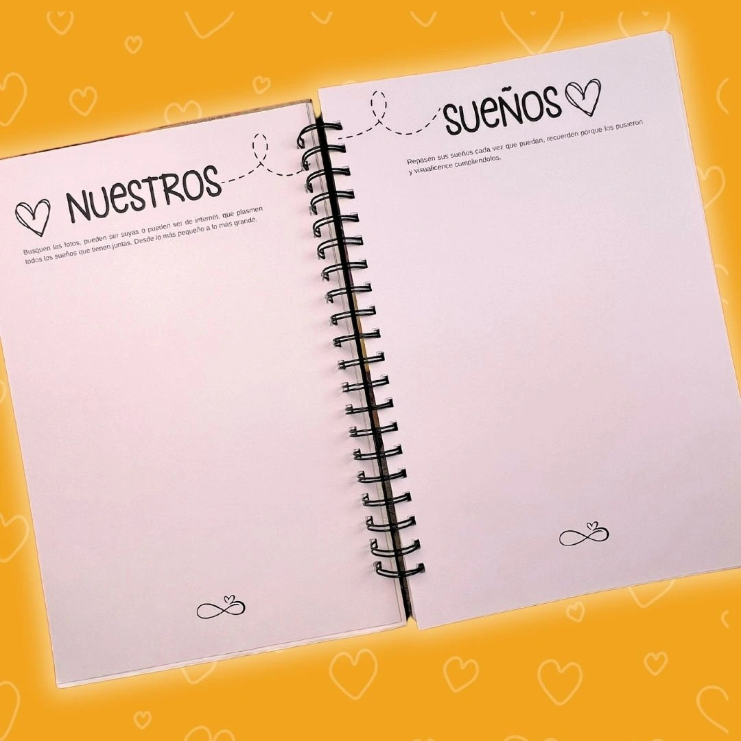 Bitácora de las 115 CITAS con AMIGAS