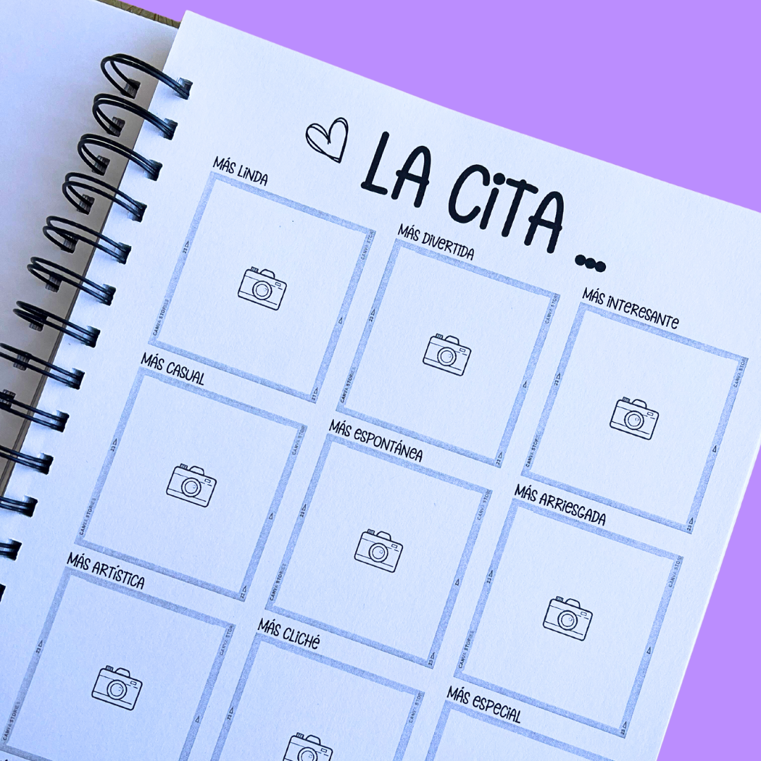 Bitácora de las 115 CITAS con AMIGAS