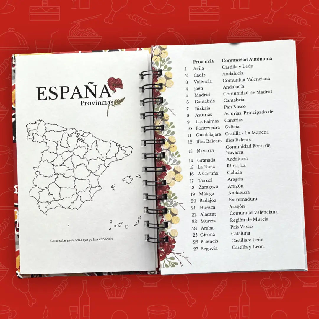 Bitácora de Viajes por España ✈️